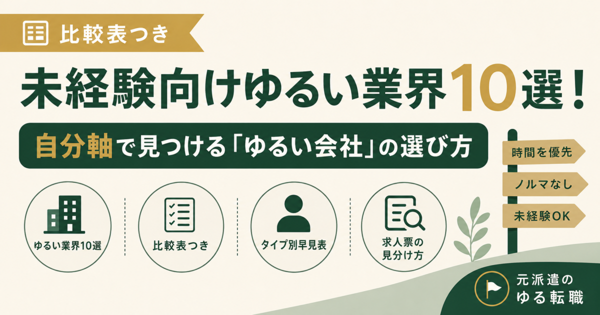 未経験から狙えるゆるい業界10選を比較し、自分軸でゆるい会社を選ぶポイントをまとめたアイキャッチ画像。