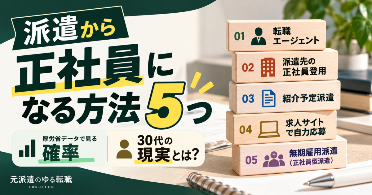 派遣から正社員になる5つの方法と、厚生労働省のデータで見る転換の確率、30代の転職事情を紹介するアイキャッチ画像。