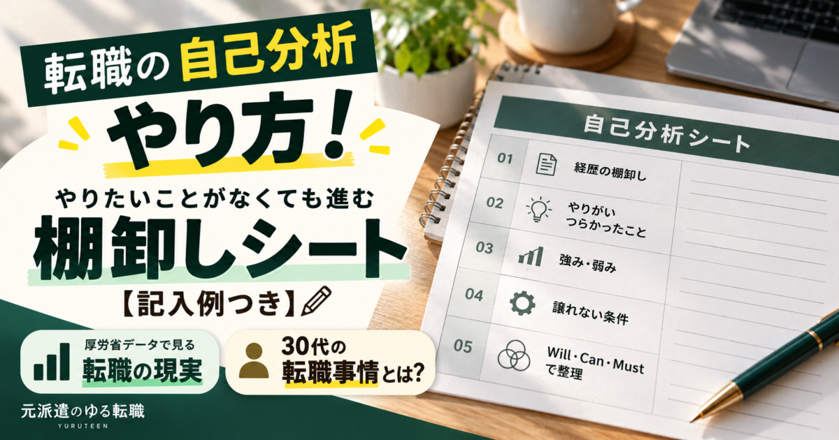 転職の自己分析のやり方を解説するアイキャッチ画像。経歴の棚卸しや強み・弱み、譲れない条件を整理する自己分析シートと筆記用具を配置。